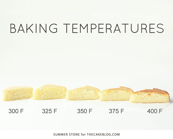 baking temperatures